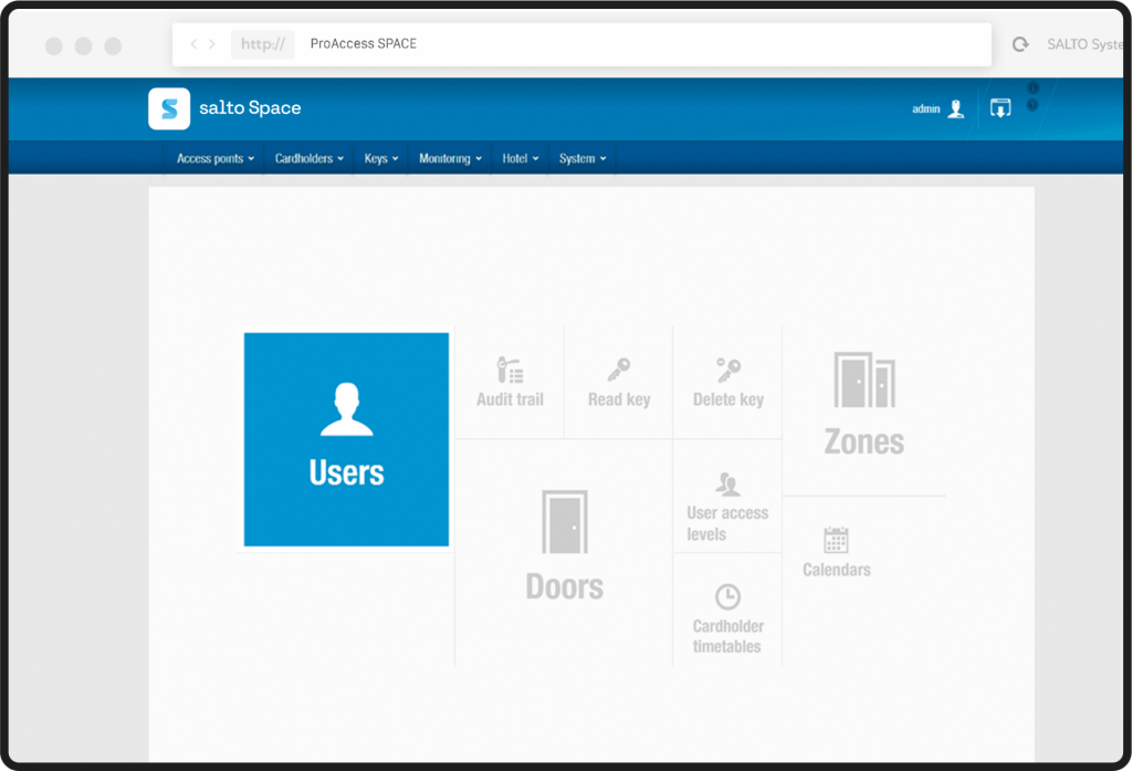 Salto Systems Space Proaccess software